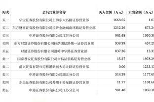 内马尔自15年首次踢南美世预赛后送17助，同期比其他人至少多10次